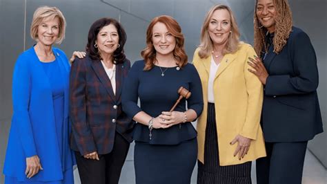 How to Measure G in Los Angeles: A Complete Guide