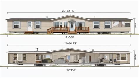 Mobile Home Length Guide