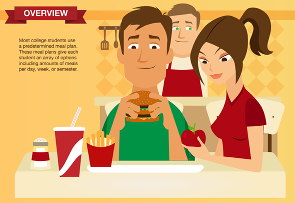 Mosherjordan Dining Hall