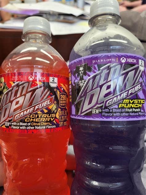 5 Ways Game Fuel Works
