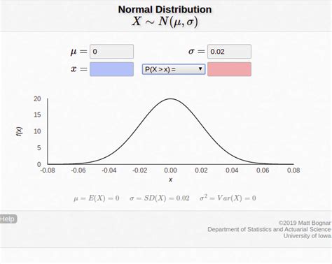 Mu Grade Distribution Compared to Percentile Rank Patterns