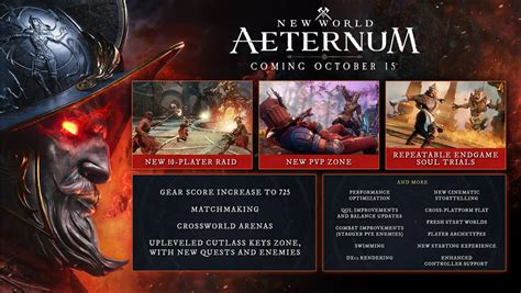 New World Aeternum Announcement Fail The Ancient Gaming Noob