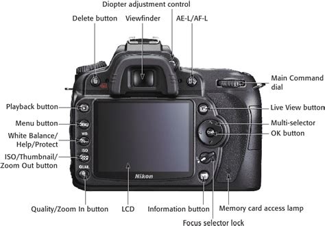 Nikon D90 Digital Camera Manual Manualslib