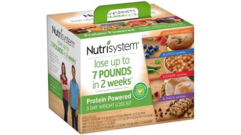 Unlock Seamless Access with the Unique Features of Nutrisystem Log In