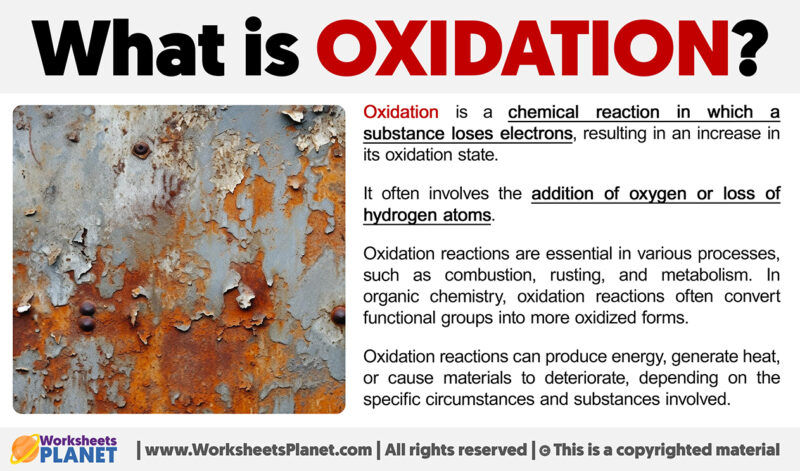 Oxidation State Of Cu
