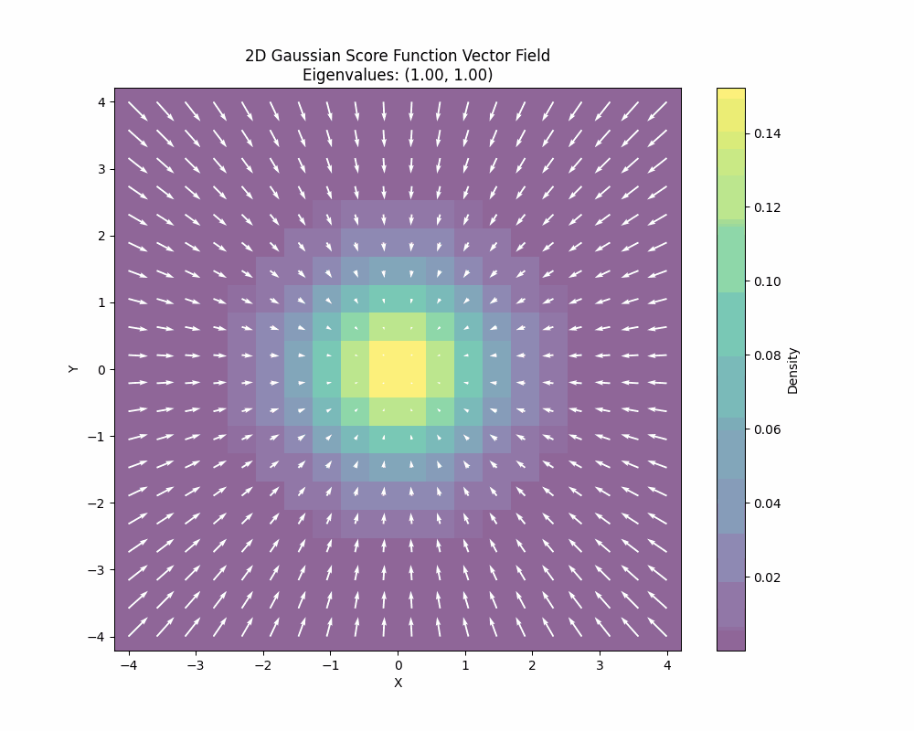 Part Time Jobs Bakersfield Remote
