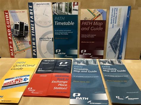 Understanding Path Timetables: A Beginner’s Guide to Scheduling