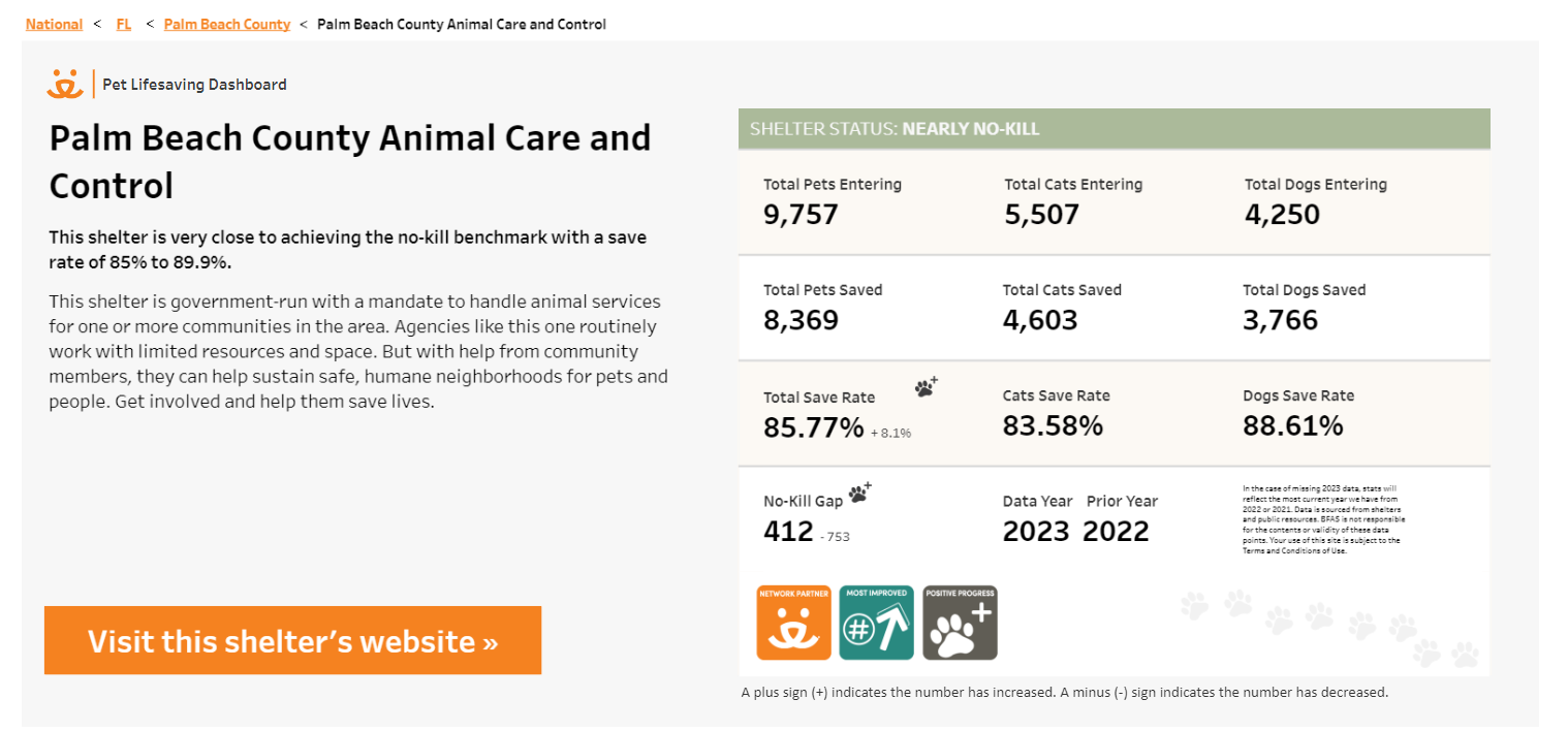 5 Tips PBC Animal Care