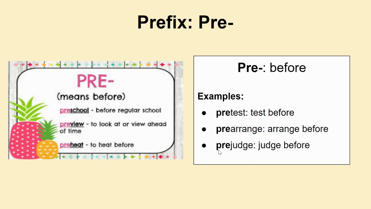 Pre Calc Master Key Concepts Quickly