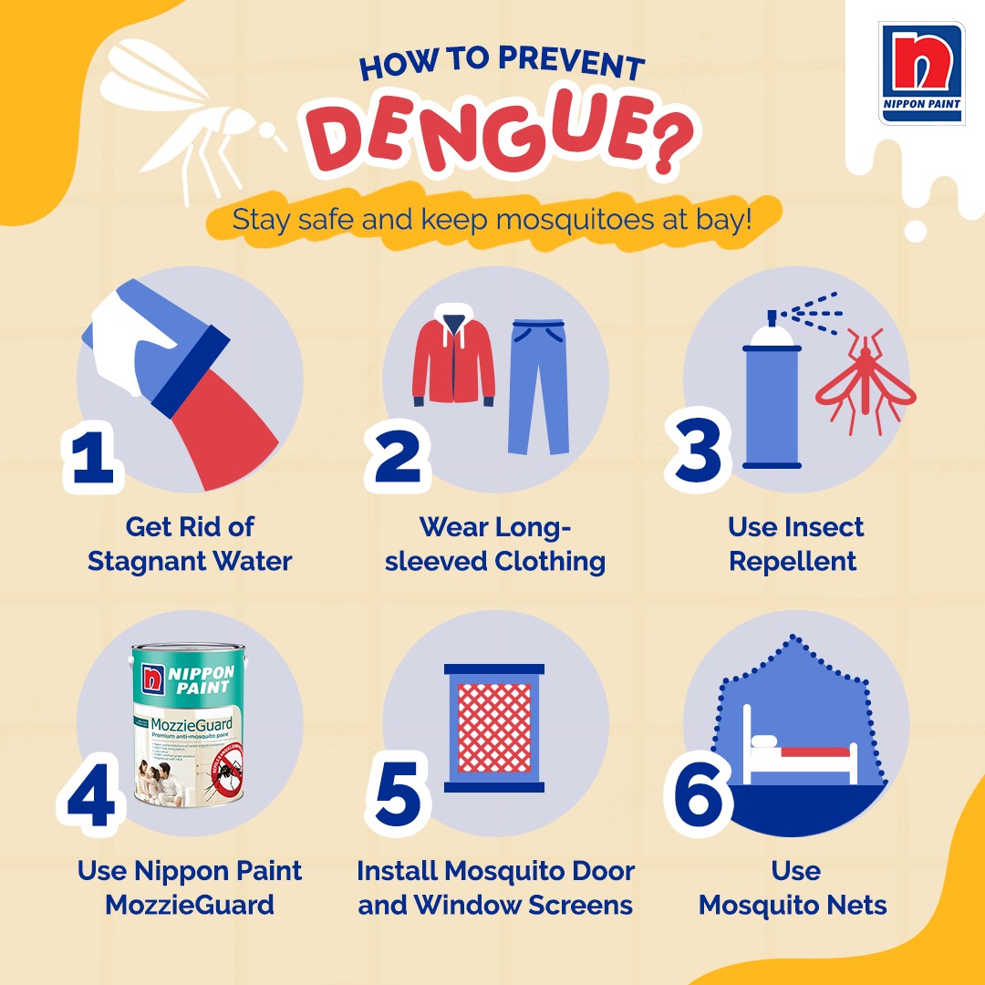 Prevent Dengue Sale Cityofclovis Org