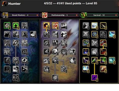 Pvp Beast Mastery Hunter Guide Wotlk Classic Warcraft Tavern