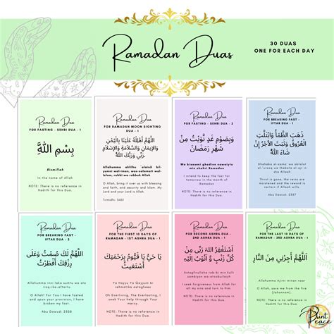 Avoid Common Mistakes in Ramadan Dua for Better Spiritual Rewards
