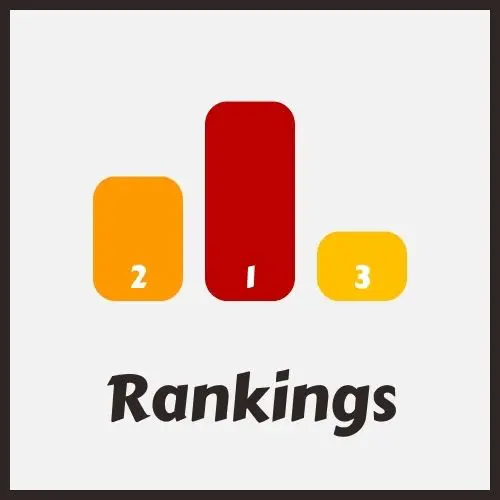 Ranking The Top 10 Dormant Capcom Game Franchises That Need To Be Revived Windows Central