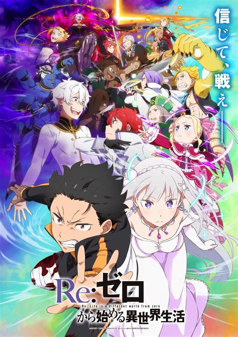 Re Zero Season 3 Episode 2 Focuses Too Much On Subaru S Suffering Again Re Zero Season 3 Episode 2 Focuses Too Much On Subaru S Suffering Again