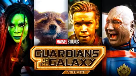 Quick Guide to the Release Date for Guardians of the Galaxy