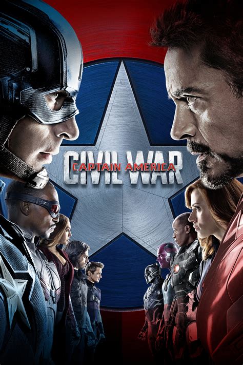 5 Key Facts About the Release Date of Captain America Civil War