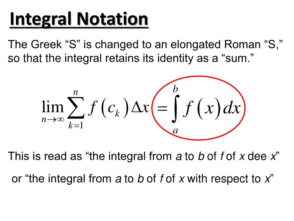 Riemann Sums And Area By Limit Definition Mathhints Com