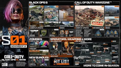 Ultimate Guide to the Season 1 Black Ops 6 Release Date