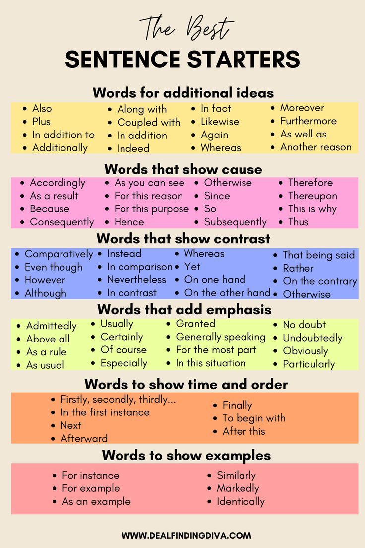Sentence Starters For Essays