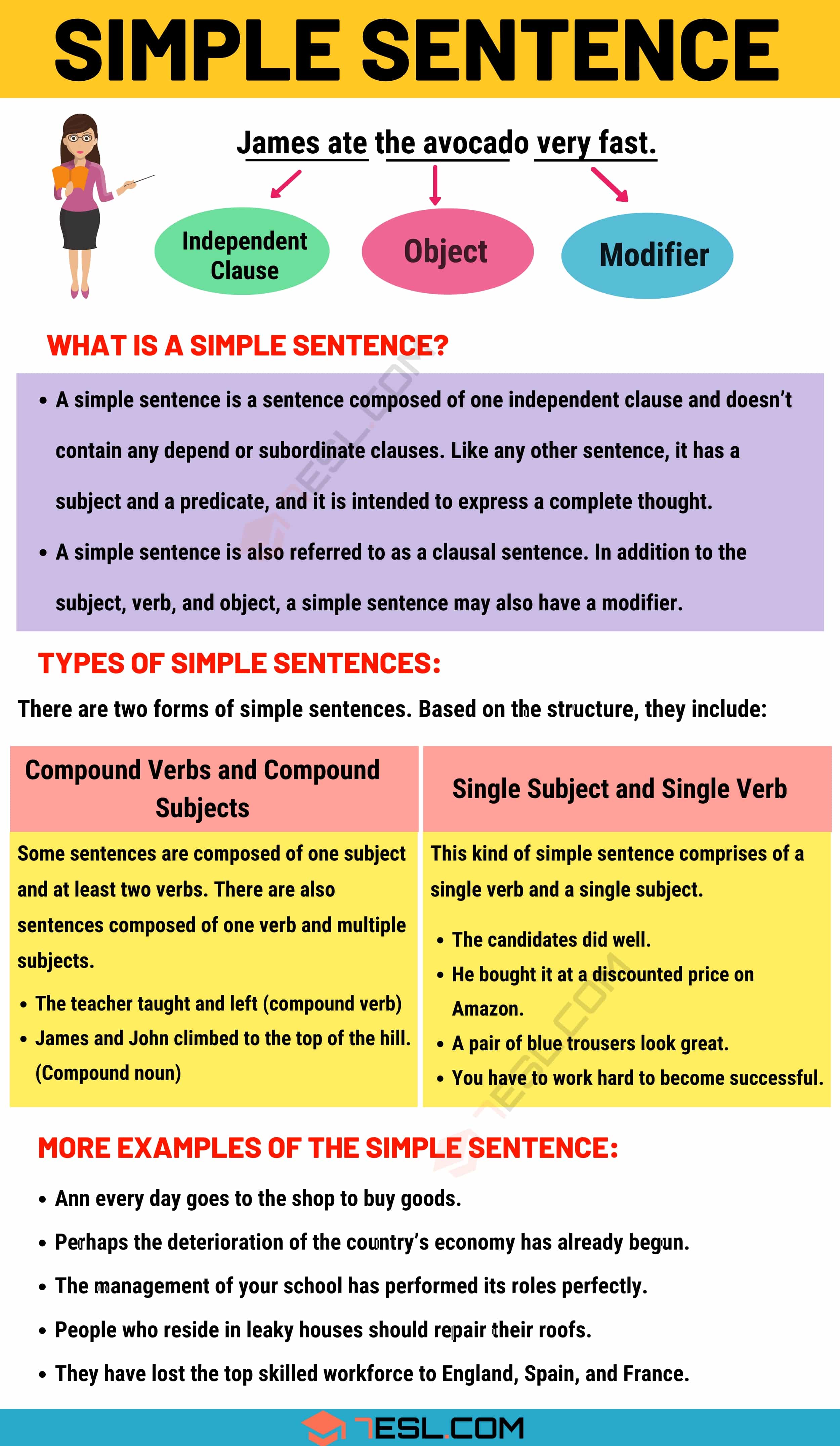 Sentence Starters For Informative Essays Sentence Starters For Informative Essays
