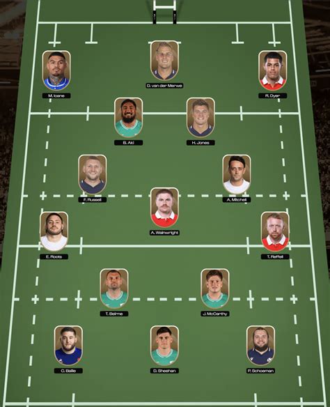 Six Nations Fantasy Game Best Week 1 Team R Rugbyunion