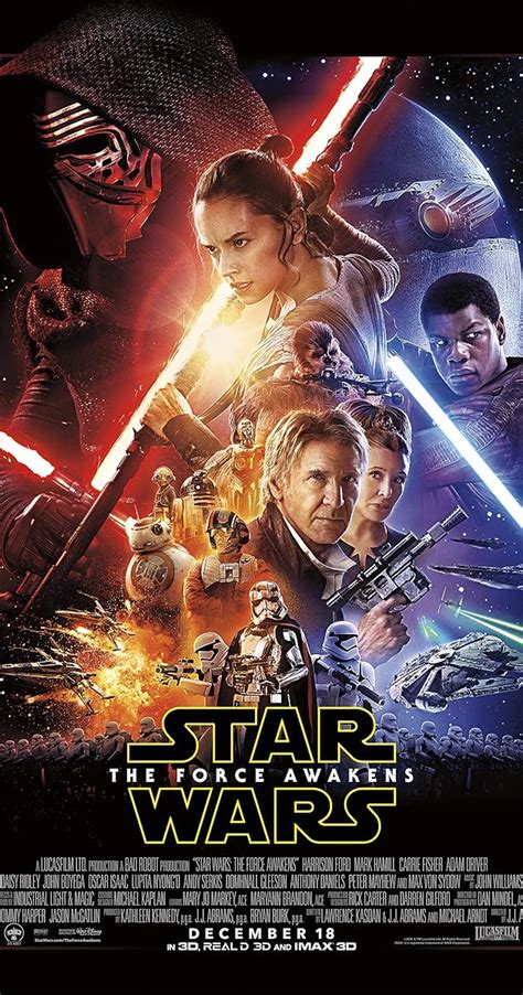 Star Wars Ep Vii The Force Awakens 2015 Box Office And Financial Information Star Wars Ep Vii The Force Awakens 2015 Box Office And Financial Information