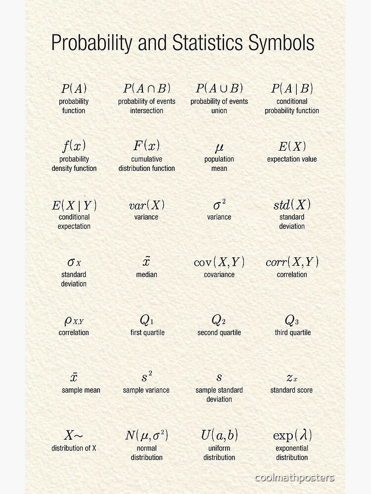 Understanding the Why Behind Statistics Symbols to Improve Data Interpretation