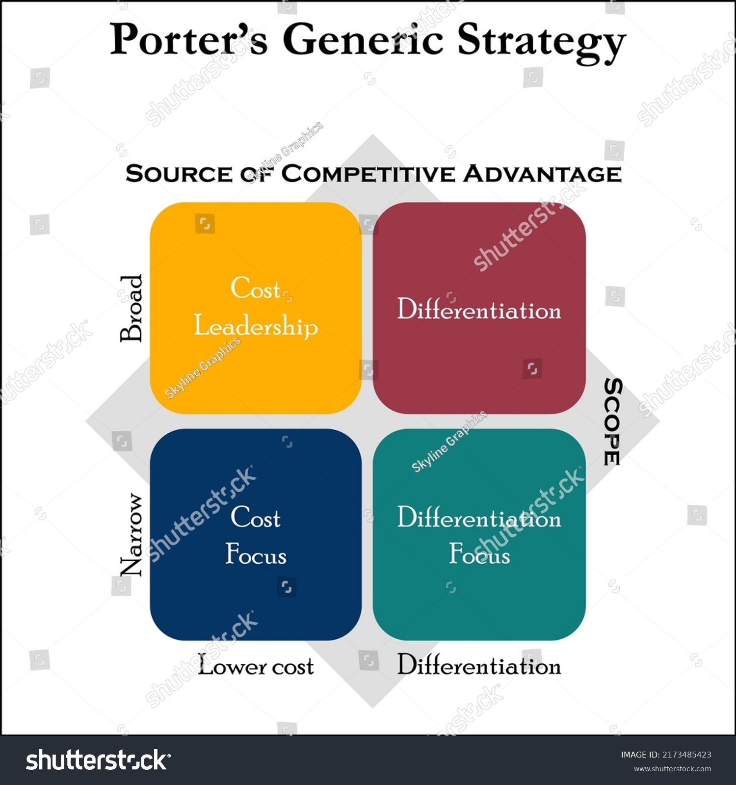 Strategies For Maximizing Your Onlyfans Earnings