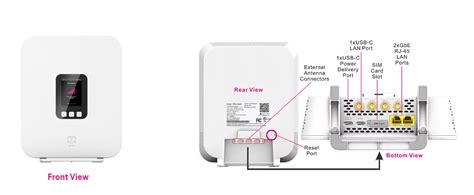 T Mobile External Antenna Boosts Signal