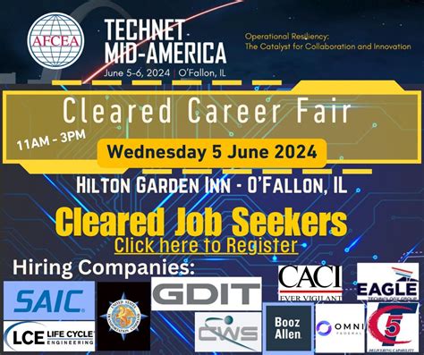 Overcoming Interview Challenges at the Technet Career Fair