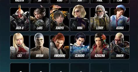 Tekken 8 Has At Least 6 More Unannounced Characters Coming To The Launch Roster According To The Game S Official Website