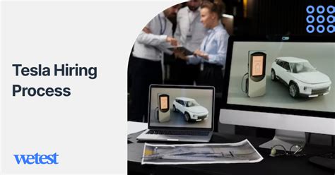 Tesla Hiring Process Simplified