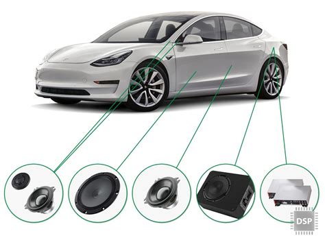 Tesla Model 3 Audio Upgrade Options