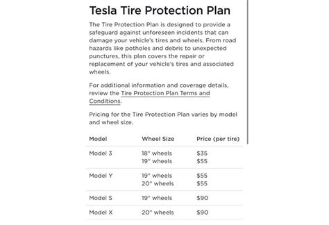 5 Tesla Tire Tips