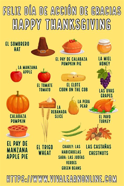 6 Essential Tips for Celebrating Thanksgiving Day in Spanish