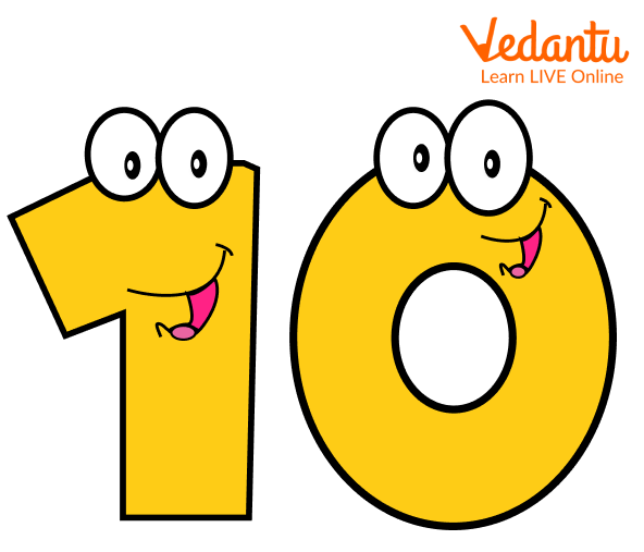 The 10 Best Restaurants In Bermuda The 10 Best Restaurants In Bermuda