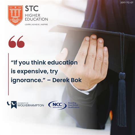 The Utter Ignorance Of Higher Education