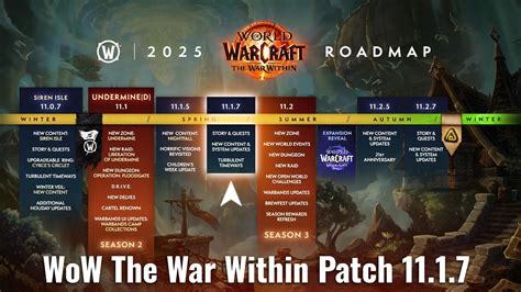 The War Within Patch 11 1 7 Overview Pro Tips The War Within Patch 11 1 7 Overview Pro Tips