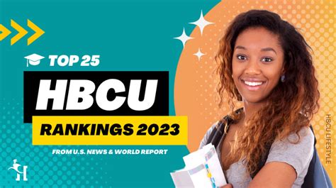 Maximize Value: The Financial Benefits of Choosing a Top HBCU