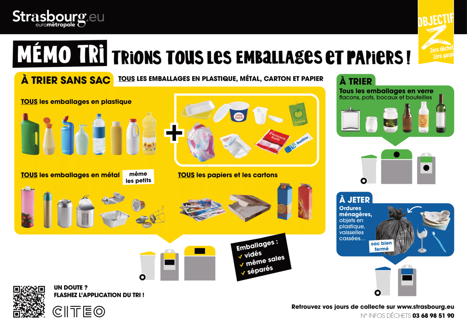Tri Valley Communities Poised For Uneven Enforcement Of Daylighting Parking Law Pleasanton Weekly