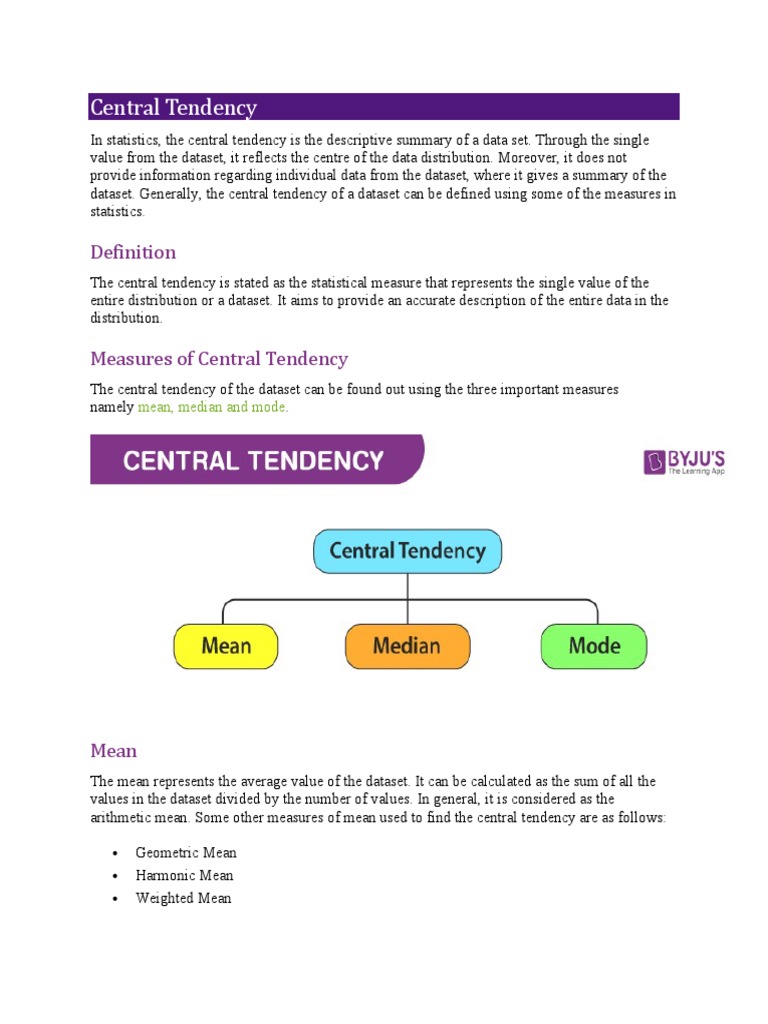 Types Of Data In Statistics Byju S