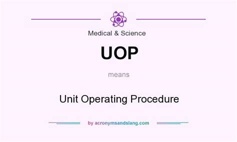 Uop Medical Abbreviation