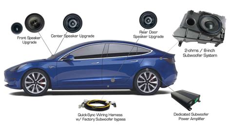 Upgrade Your Tesla Model 3 Sound With Orella Acoustics Upgrade Your Tesla Model 3 Sound With Orella Acoustics