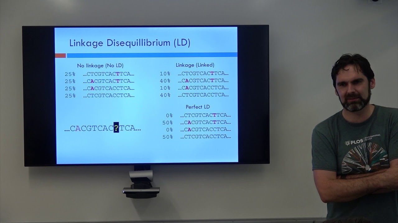 Usmle Step 1 Linkage Disequilibrium Youtube Usmle Step 1 Linkage Disequilibrium Youtube