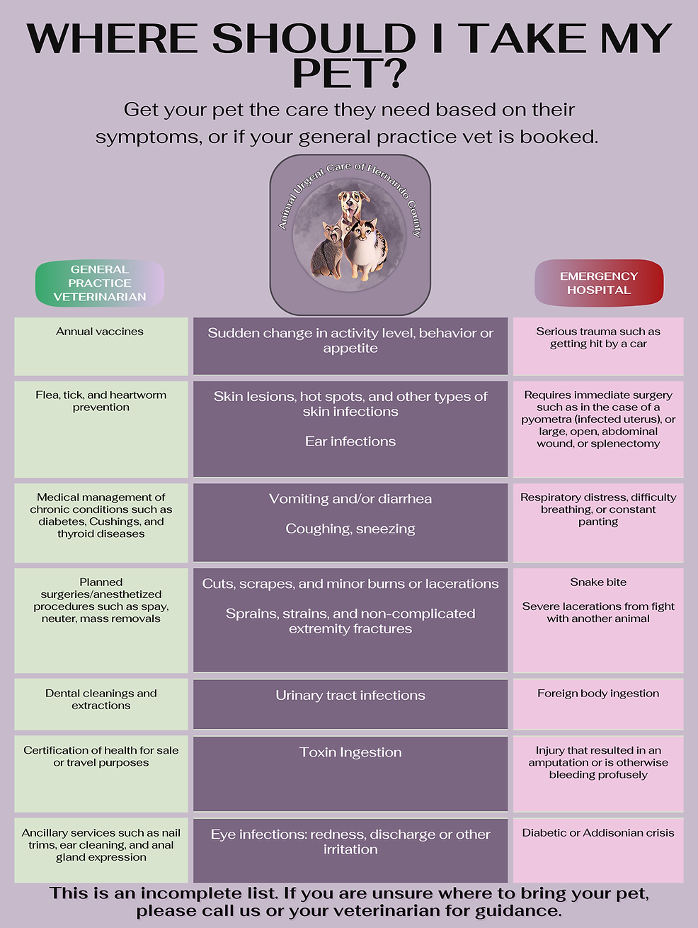 Vetexpress Animal Urgent Care Vetexpress Animal Urgent Care