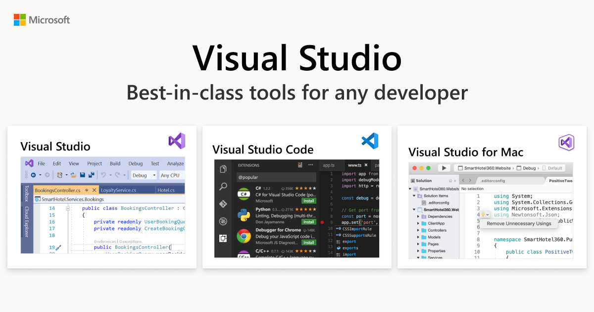 Visual Studio Code Keyboard Shortcuts Devacron Com Visual Studio Code Keyboard Shortcuts Devacron Com