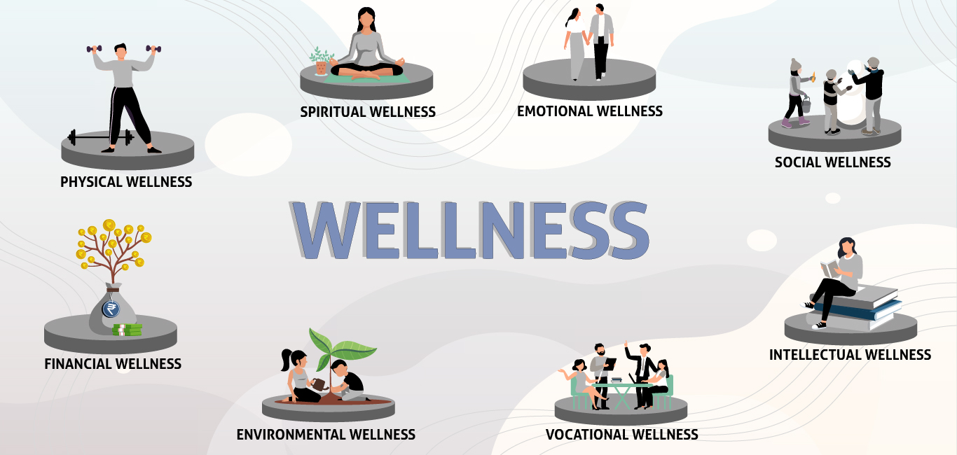 Discover Top Wellness Coach Jobs and Start Your Career Today