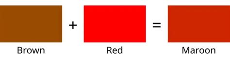 What Colour Does Red And Brown Make