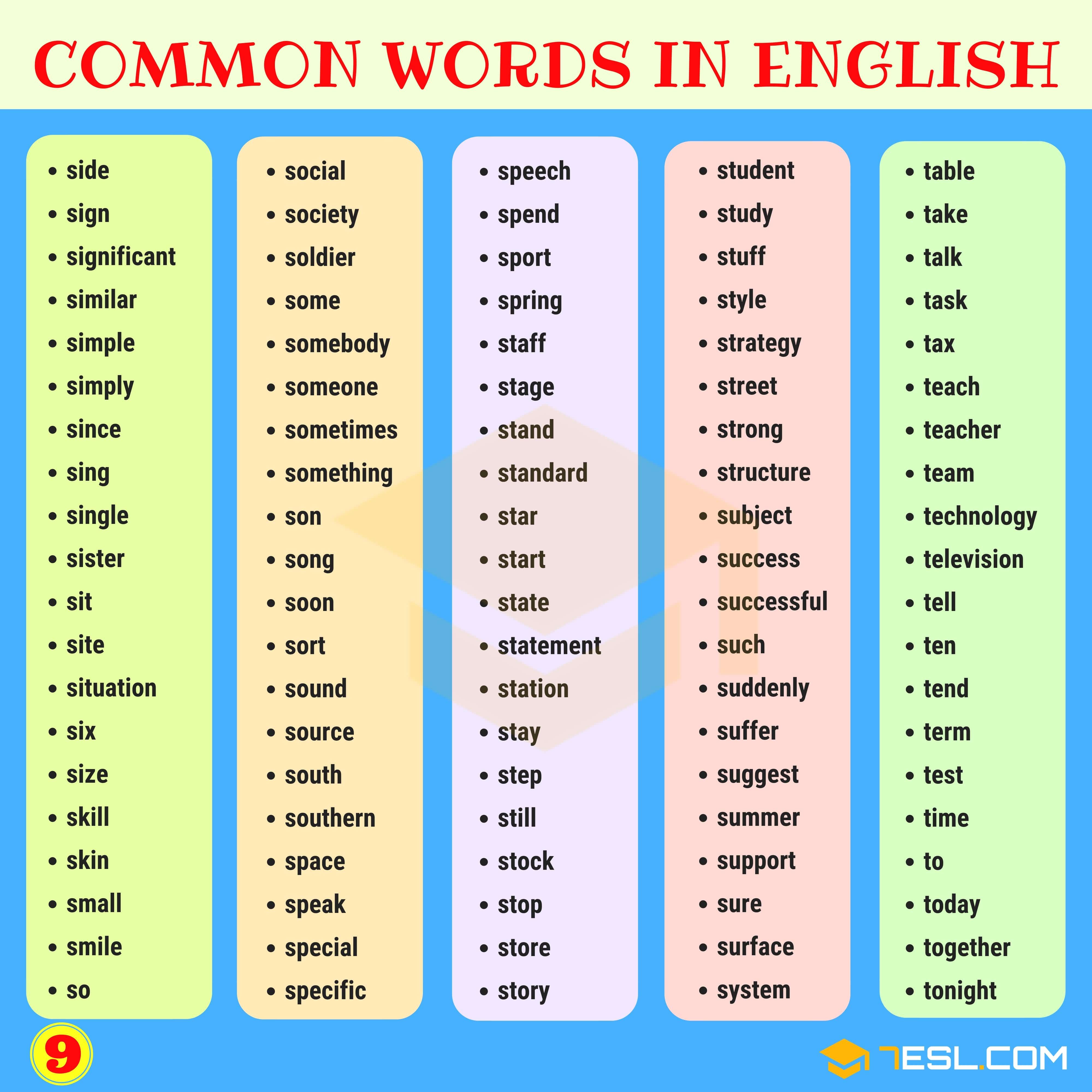 How to Choose Words to Describe Yourself That Truly Reflect Who You Are