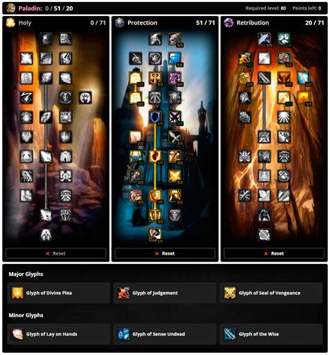 Wotlk Classic Paladin Guide Pro Tips Wotlk Classic Paladin Guide Pro Tips